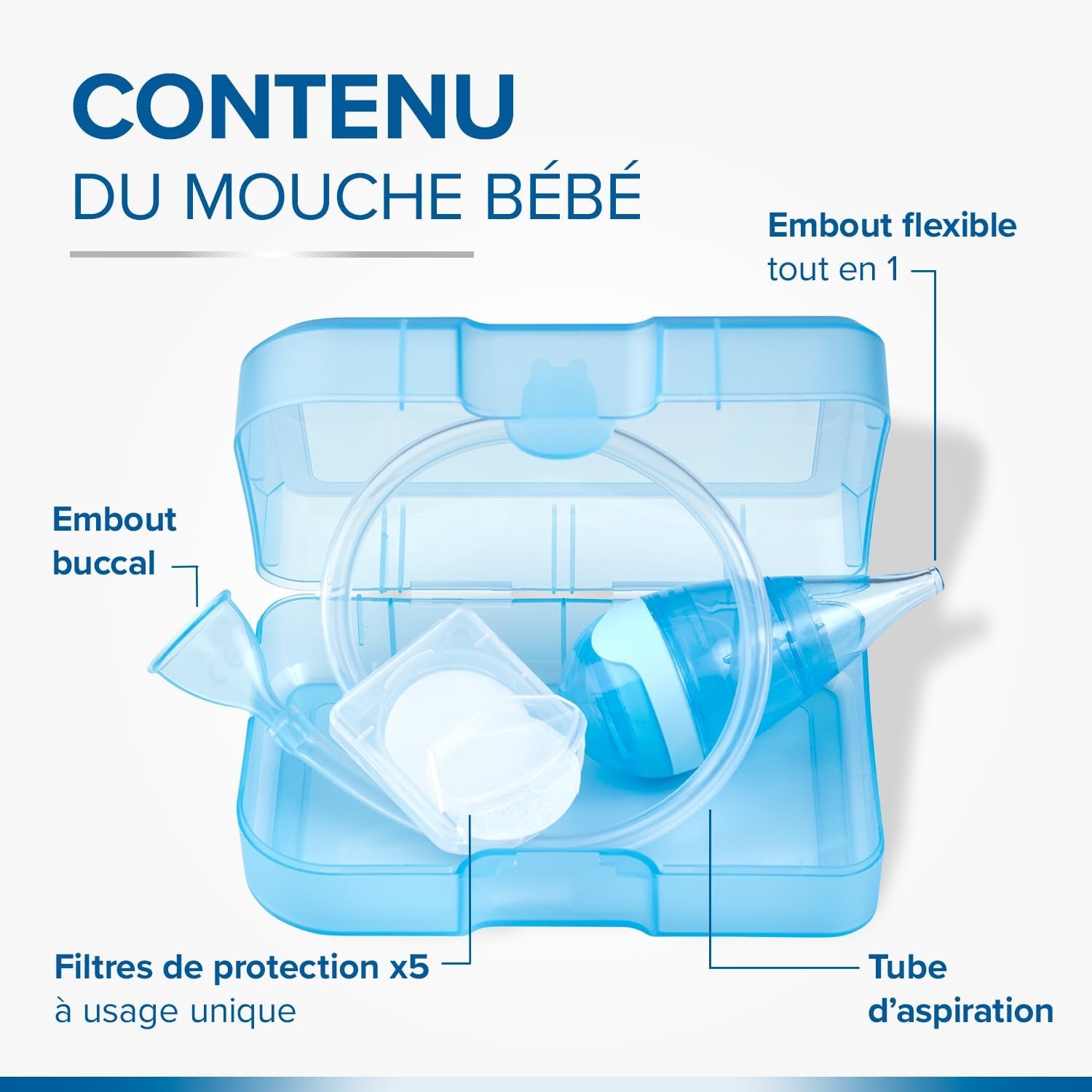 Mouche Bébé - Evacuer L'Excès De Mucus - Rhume & Rhynopharyngite - Facile À Utiliser - Nourrissons Et Jeunes Enfants - Sans Bisphénol a - 5 Filtres Jetables Hygiéniques - Fabriqué En France